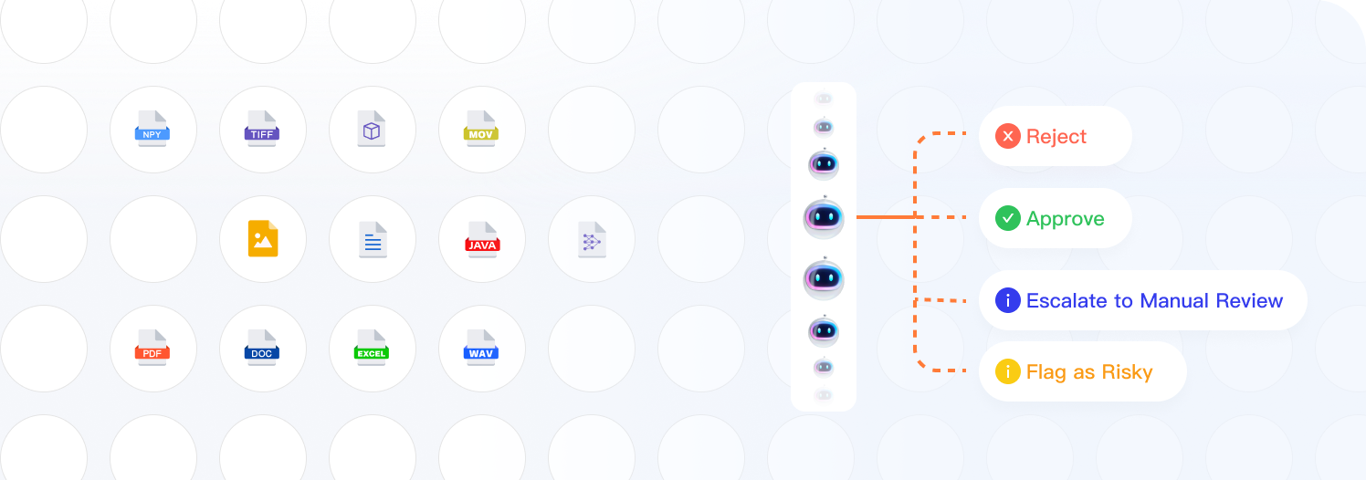 Data Structuring